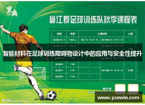 智能材料在足球训练障碍物设计中的应用与安全性提升